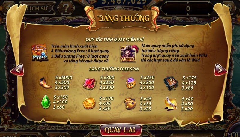 Hướng dẫn chơi Pirate King tại Sunwin mới nhất 2022 mà bạn nên biết