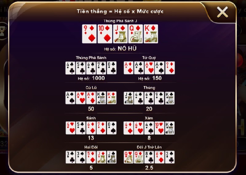 Mini Poker tại Sunwin