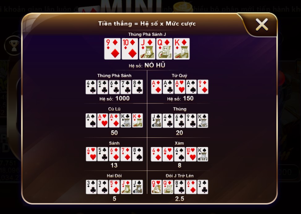 Hướng dẫn chi tiết quy luật chơi Mini Poker tai sunwin