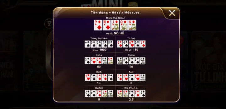 Thông tin về luật chơi Minipoker Sunwin